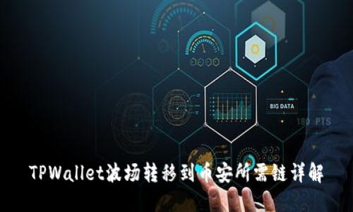 TPWallet波场转移到币安所需链详解