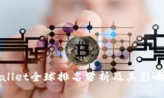 TPWallet全球排名分析及其影响因素