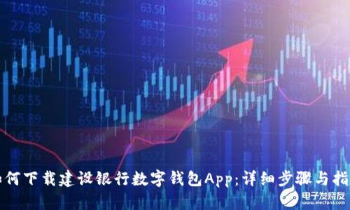 如何下载建设银行数字钱包App：详细步骤与指南
