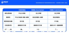 TPWallet被盗后报警，意外导致被害人被