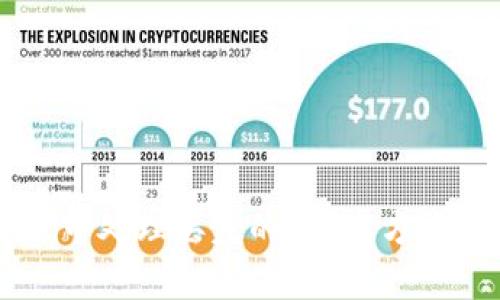 如何在TPWallet中处理丢失的币？官方冻结的可能性解析