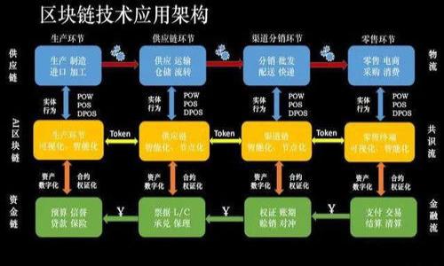 如何正确输入TPWallet助记词:完整指南