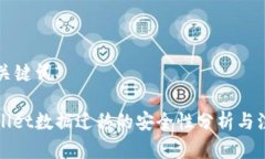 文章和关键词: TPWallet数据迁移的安全