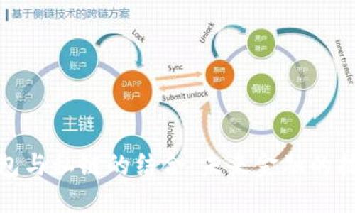 数字钱包与私链的结合：未来金融的技术趋势