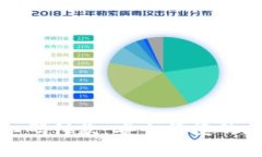 数字钱包扫码付款：安全便捷的支付新方式