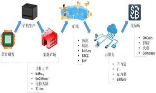 熊猫App数字钱包使用指南：便捷生活从这里开始