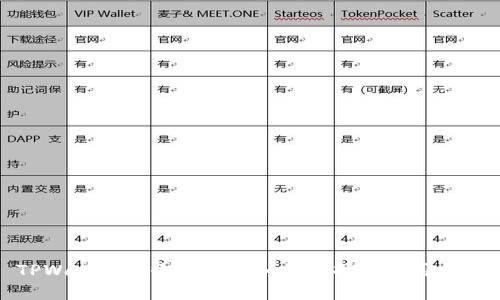 TPWallet的收款地址如何选择与使用指南