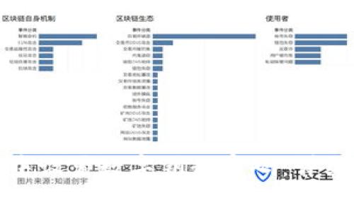 如何在华为钱包中设置数字钥匙密码：详细步骤和注意事项