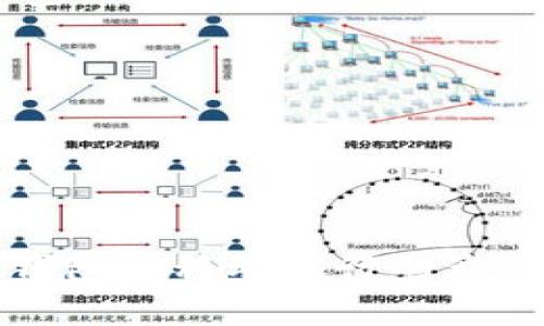 数字钱包对移动银行的影响分析