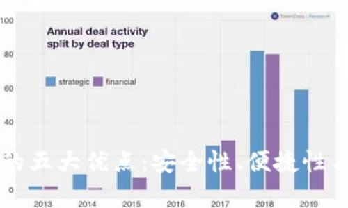 区块链钱包的五大优点：安全性、便捷性与透明性解析