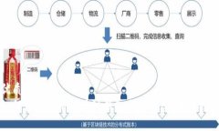 优质如何高效监听区块链钱包交易动态：全面指