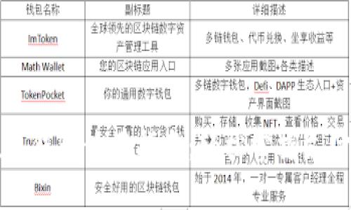 商店数字钱包使用指南：轻松掌握支付新方式