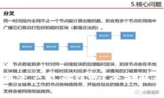 思考一个且的  tpwallet转移资产能查到吗？全面解