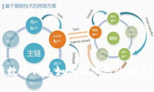 央行数字钱包如何简化您的购车流程