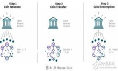 如何安全地选择和下载虚拟数字货币钱包应用程