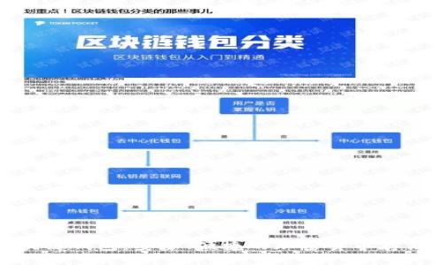 数字币区块链钱包：安全、便捷的加密货币存储解决方案