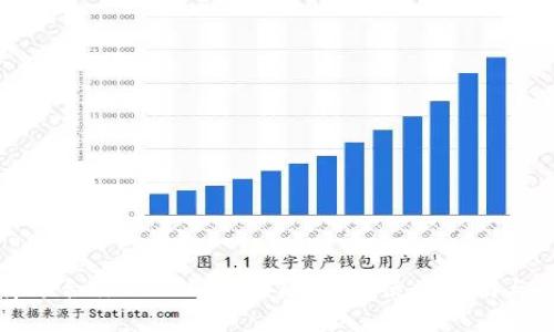 如何选择适合你的Only区块链钱包：使用指南与最佳实践