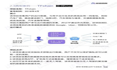 如何用TPWallet买币赚钱：新手指南与投资策略