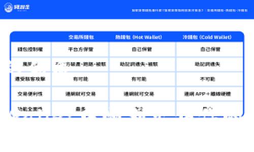 思考的且的优质

如何在TPWallet中顺利出售你的加密货币？