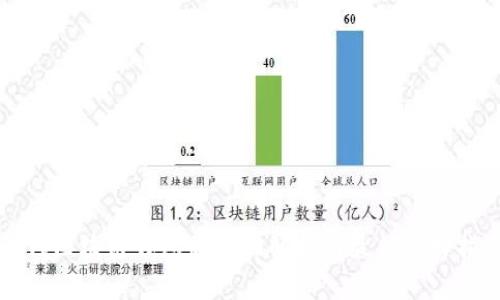 五代区块链钱包的全面解析与最佳选择指南