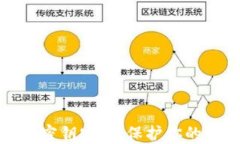 加密钱包如何确保密钥安全：保护你的数字资产