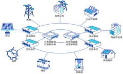 如何将欧易转账资金到TP Wallet的详细指