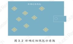 喜方Cfund加密钱包：安全、高效的数字