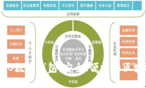 深入了解ZCB数字钱包：安全、便捷的区块链资产管理