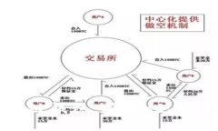 思考一个且的深入了解欧易区块链钱包