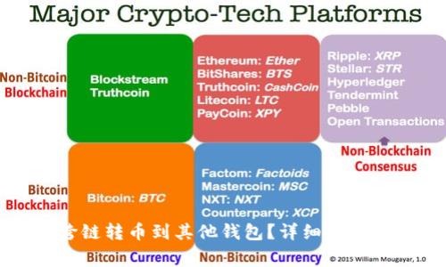 tpwallet怎么跨链转币到其他钱包？详细指南与常见问题解答