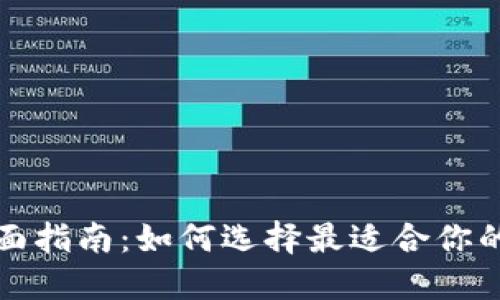 无锡数字钱包的全面指南：如何选择最适合你的数字支付解决方案