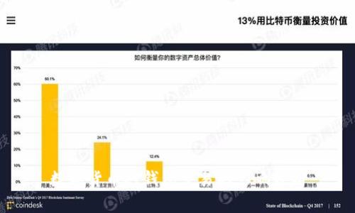 数字货币对钱包交易的影响分析