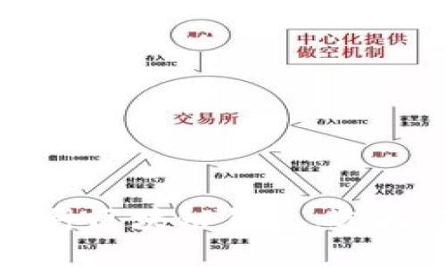 全面解析多币种区块链钱包：选择与安全性指南