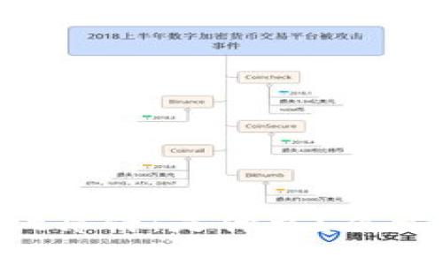   TPWallet薄饼：是什么？属于交易所吗？