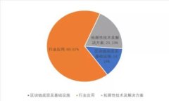 区块链钱包前端开发指南：从入门到精