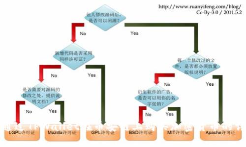 : 如何通过TPWallet在币安链上购买加密货币的详尽指南