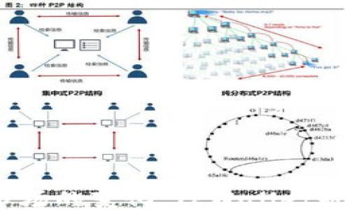 
的
 biaoti 如何解决TPWallet微信分身打不开的问题？ /biaoti 

相关关键词
 guanjianci TPWallet, 微信分身, 打不开, 问题解决 /guanjianci 

引言

在数字化时代，越来越多的人选择使用手机钱包来进行日常交易和金融管理。TPWallet便是其中一款颇受欢迎的电子钱包应用，尤其在区块链和加密货币的用户群中。但有时候，用户在使用TPWallet的过程中，尤其是在通过微信分身登录时，会遇到打不开的问题。这不仅会影响用户的使用体验，也可能影响到交易的安全性与顺畅性。本文将深入探讨TPWallet微信分身打不开的原因以及解决办法，同时围绕这一主题提出一些关键性的问题供读者进一步思考。


常见原因分析

TPWallet微信分身打不开的原因有很多，以下是一些常见的情况： 
1. **网络问题**：TPWallet需要连接互联网才能正常工作，如果网络信号不稳定或出现故障，可能会导致应用打不开。
2. **应用程序故障**：任何应用程序都有可能由于某种原因崩溃或未响应，TPWallet也不例外，可能因软件bug导致无法启动。
3. **存储空间不足**：如果手机存储空间不足，应用可能无法正常运行。此时，建议检查手机的存储空间，并清理一些不必要的应用和文件。
4. **微信分身设置问题**：使用微信分身时的设置不当也可能导致TPWallet无法打开，若分身程序出现故障或未正确配置，则影响应用的启动。

针对这些原因，我们需要采取相应的措施来逐步排除故障。


解决方案

针对TPWallet微信分身打不开的问题，可以考虑以下解决方案： 
1. **检查网络连接**：确保手机连接到一个稳定的Wi-Fi或移动数据网络。可以尝试重启路由器或切换至不同的网络环境。
2. **重新启动应用**：退出TPWallet并重新启动应用，有时这一步骤能有效解决小问题。
3. **清理存储空间**：在手机的设置中逐一检查应用所占用的存储空间。若存储不足，可以尝试删除一些无用的文件或应用。
4. **重装应用**：如尝试以上方法仍无法解决，可以考虑卸载TPWallet并重新下载，确保使用最新版本的应用。
5. **检查微信分身设置**：再次确认微信分身的设置，确保TPWallet被允许在分身状态下运行，若不行可尝试重新创建微信分身。
6. **查看更新日志**：检查TPWallet的更新日志，更新至最新版本是否可以解决此问题。

采取以上措施后，如果仍旧无法打开TPWallet，可能需要更深入的专业支持。


相关问题一：TPWallet和微信分身的兼容性如何？

TPWallet与微信分身的兼容性主要取决于两个方面：应用本身的更新频率以及微信软件的版本。因为TPWallet是一款第三方应用，所以与微信的兼容性会受到微信本身更新的影响。例如，若微信的相关更新较频繁，而TPWallet未能及时跟进更新，可能会出现不兼容的问题，导致无法进口或使用分身功能。因此，使用时需要确保两个应用都是最新版本。

在用户体验方面，TPWallet设计应考虑到与微信的深度整合，允许用户在微信中轻松交易。当用户使用第二版微信帐户时，所有功能都应可用，但复杂的系统有时会因为设置问题导致功能不正常。如希望在分身中使用TPWallet，应确保两者设置处于兼容状态。

此外，开发者也应积极解决出现的兼容性问题，及时推出系统更新，以保障用户的使用体验，避免因程序问题影响交易的安全性和便利性。


相关问题二：如何TPWallet的使用体验？

TPWallet的使用体验需要从多个方面考虑，包括用户界面的友好性、操作流畅性以及支持的功能多样性。建议从以下几个方面进行：

1. **用户界面**：TPWallet的界面设计应简洁直观，方便用户快速找到所需功能。 implementação 的设计应让新手用户也能轻松上手，减少操作步骤，提高用户满意度。

2. **交易速度和稳定性**：TPWallet的交易速度应尽可能快，尤其是在高峰时段，系统应能够保持稳定运行，避免交易延迟，从而提升用户的使用体验。

3. **功能多样性**：为了吸引更多用户，TPWallet可以考虑增加一些社交或游戏功能，提升用户粘性。同时，支持多个加密货币的交易，有助于增加用户选择，满足不同用户的需求。

4. **客户支持**：提供及时的客户支持，请用户反馈和建议对不断改进和应用非常有帮助。若遇到问题，用户应能快速获得帮助。

5. **安全性能**：确保TPWallet的安全性，例如：通过多重验证、数据加密编程等，给用户提供良好的安全防护。这不仅保护了用户资产，还在一定程度上提高了用户对应用的信任度。 

通过这些，TPWallet将能为用户提供更顺畅、更方便、更安全的交易体验，促进应用的长期使用和用户的忠诚度。


相关问题三：使用TPWallet时需要注意什么？

在使用TPWallet的过程中，用户仍需时刻保持警惕，以保障自己的资金和个人信息安全。以下是一些要素值得注意：

1. **确保安全操作**：用户应在安全的网络环境下使用TPWallet，避免在公共Wi-Fi下进行交易。也应定期修改密码，并使用复杂密码。

2. **警惕钓鱼网站和应用**：在下载TPWallet或其他应用时，确保是通过正规的渠道（如官方应用商店）进行下载，以防中毒或上当受骗。

3. **启用双重验证**：若TPWallet支持双重验证，用户应及时启用该功能。双重验证能在发生不当操作时，增加账户安全性，使用户的资产不易遭受损失。

4. **定期备份数据**：以防遗失交易记录或账户信息，用户可将TPWallet的重要信息定期进行备份，以方便随时检查需要。

5. **了解交易费用**：在进行交易时，要清楚TPWallet的交易费用，以避免意外的高费用产生影响交易的意愿。

6. **保持软件更新**：确保TPWallet和微信分身的软件都处于最新版本，更新的版本可能会修复已知的漏洞，增强安全性。

用户在使用TPWallet时，应时刻保持谨慎并定期审查自己的账户情况，及时识别异常情况，以避免个人数据和资产的损失。


相关问题四：TPWallet与其他电子钱包的比较如何？

TPWallet与其他电子钱包相较，其独特之处在于其专注于加密货币与区块链资产的管理。然而，TPWallet与其他电子钱包相比，各有优劣，以下是一些比较：

1. **用户界面**：TPWallet的用户界面较为简单直接，适合新手用户。相比于一些其他电子钱包，TPWallet在操作简单性上表现优异，但可能在功能丰富性上有所欠缺。

2. **安全性**：安全性是用户选择电子钱包时非常重视的因素。TPWallet在多重验证和数据加密方面设定了严格的标准，但与一些行业大牌如BitPay、Coinbase相比，可能仍存在差距。

3. **支持的资产种类**：TPWallet虽然支持多种加密货币，但相比于一些如Binance、Coinbase等钱包，其支持的币种数量可能较少，对于希望管理多种资产的用户来说，选择其他钱包可能更为合适。

4. **交易费用**：交易费用的透明度和合理性是用户较为关注的。TPWallet的费用相对清晰合理，但有些用户可能觉得其他数字钱包在费用上更为划算，因此选择更具性价比的钱包。

5. **社区支持和开发者活跃度**：TPWallet的用户反馈相对活跃，开发者回应用户问题较快，但整体用户社区规模或许不及一些大品牌钱包活跃。

综合来看，用户的选择应根据自身的需求而定，针对特定功能或资产进行评估，选择最符合自身需求的电子钱包。


相关问题五：TPWallet的未来发展趋势如何？

TPWallet作为当前市场流行的电子钱包之一，其未来发展趋势将受到多方面因素的影响，主要包括市场的需求、技术的进步及政策的引导等。以下是几个可能的趋势：

1. **全面支持 DeFi 应用**：未来，TPWallet有可能会更全面地支持去中心化金融（DeFi）相关的应用，如流动性挖掘、借贷等功能，以满足用户对多元化金融服务的需求。

2. **跨链技术的应用**：随着区块链技术的不断进步，跨链操作将会越来越重要，TPWallet可能致力于提升跨链资产转移的功能，以增强用户之间的转账便利性。

3. **数字货币与法币的联动**：未来，TPWallet可能会尝试引入更多的法币支付功能，用户可直接用法币进行交易，特别是在一些国别地区进行更广泛的适配。

4. **数据隐私保护的加强**：随着越来越多用户对数据隐私的关注，TPWallet有可能会加强隐私保护功能，通过各种技术手段确保用户的资产与数据的安全。

5. **人工智能与区块链的结合**：通过引入AI技术，TPWallet可提升用户体验及提供个性化服务，帮助用户更有效率地进行资产管理。

综上，TPWallet在未来的发展中需要关注市场动向、用户需求，同时在技术创新上不断进取，稳步提升用户满意度，寻求更广泛的市场份额。


相关问题六：使用TPWallet的常见误区有哪些？

常见的误区在使用TPWallet或者任何电子钱包时，都会对用户的体验造成影响，以下是一些需注意的误区：

1. **只依赖单一钱包**：只依赖一个钱包对于资产管理来说是非常风险的，建议用户在确保安全的基础上，使用多个钱包来分散风险，给予资产更好的保护。

2. **不关注更新**：认为只要下载安装后就不必再关注应用的升级更新，这是错误的。软件更新不仅包含新功能，还有安全补丁，忽略会导致账户泄露风险。

3. **从不备份**：以为只要在TPWallet操作就好，不需备份重要数据，防止应用故障等意外丢失，这是非常危险的，应定期进行备份以保护资产。

4. **不重视安全操作**：很多用户尤其新手可能未能意识到安全的重要性，把账户密码随意存放或选择简单密码进行保护，容易导致泄露风险。

5. **忽略费用结构**：很多用户在使用TPWallet进行交易时，未能清楚意识到账户所需的各种费用，导致对交易成本的评估不全面。需要在使用前了解费用条款。

6. **对平台功能期待过高**：有些用户期望软件提供过多、过于复杂的功能，未能注重其核心功能，反而造成不必要的困扰。

通过了解这些误区，用户能更合理地使用TPWallet，并保障自身的资金安全。


结论

TPWallet在数字钱包市场上已经占据了一席之地，然而，在使用过程中，用户难免会遇到需要解决的问题。通过上文的分析和问题解答，读者能够更深入地理解TPWallet的使用技巧与注意事项。未来，随着技术的发展和市场的变化，TPWallet也将继续用户体验，适应新的市场需求，为广大用户提供更加优质的服务。在数字化金融的背景下，用户的安全操作与智慧管理将是确保资产安全的基石。
