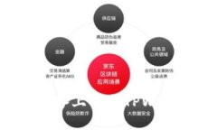 如何在苹果设备上下载TPWallet：完整指