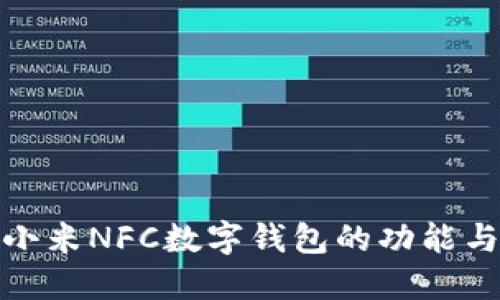 探索小米NFC数字钱包的功能与优势