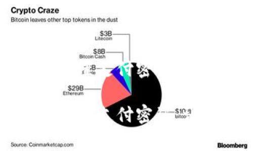 在TPWallet中如何设置支付密码：详细步骤与注意事项

在TPWallet中如何设置支付密码：详细步骤与注意事项