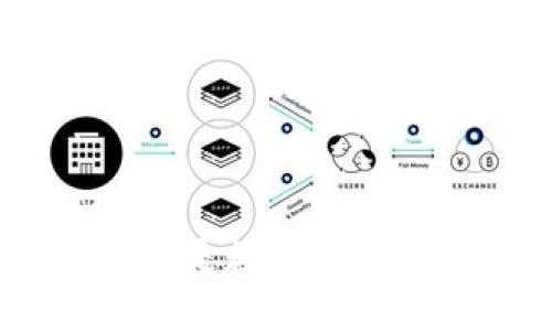 数字货币钱包：什么是数字货币钱包及其使用指南