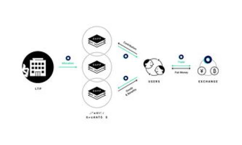 思考一个且的

TPWallet：完全去中心化的数字资产管理解决方案