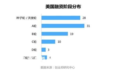 区块链钱包费用指南：详细收费标准与费用对比