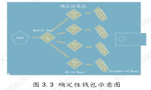 code
TPWallet与欧易提币指南：安全快速的操作步骤