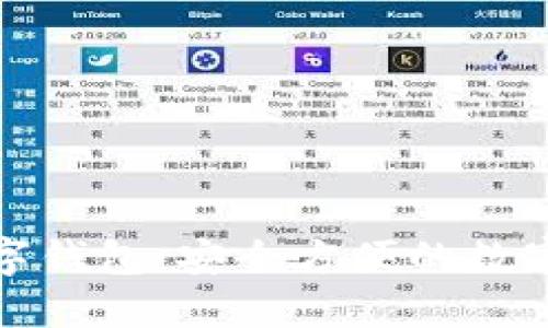 探索苏州科达数字钱包：安全方便的数字化支付解决方案