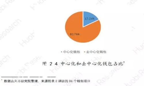 思考的优质
数字钱包红包在杭州的使用指南