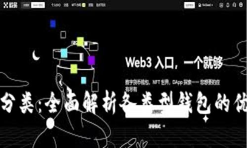 数字货币钱包分类：全面解析各类型钱包的优势与选择指南