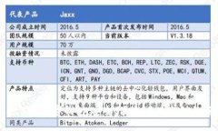 区块链公司数字钱包：安全、便捷、未