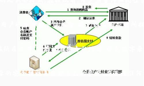 biao-ti如何将交易所资金提现到TPWallet：完整指南/biao-ti
TPWallet, 交易所提现, 加密货币, 数字钱包/guanjianci

引言
在当前数字货币的热潮中，越来越多的人开始接触加密货币交易所和数字钱包。尤其是TPWallet作为近年来崭露头角的钱包，吸引了大量用户的关注。在使用TPWallet的过程中，用户常常需要把在交易所中的资金提现到自己的TPWallet中。本文将为大家提供一个详细的指南，帮助大家了解如何将交易所的资金安全高效地提现到TPWallet。

了解TPWallet
TPWallet是一个多币种兼容的数字钱包，支持多种主流和小众加密货币的存储与管理。它不仅具备安全性高、操作简便的特点，还提供了丰富的功能，如资产互转、交易记录查询等。用户在使用TPWallet之前，需要理解如何设置和保护自己的钱包，以防止资产损失。

交易所提现的基础知识
在具体操作之前，用户首先需要了解交易所提现的基本知识。提现通常涉及到几个步骤：在交易所申请提现、填写目标钱包地址、确认提现信息、等待区块链网络确认等。不同交易所的提现流程可能略有不同，但整体逻辑相似。

提现到TPWallet的步骤详解
提现的第一步是访问你所使用的交易所。登录后，用户需要导航到“账户”或“资金管理”页面。在这里，找到“提现”选项，选择要提取的资产类型，比如BTC、ETH等。接下来，用户需要输入自己的TPWallet地址，这个地址可以在TPWallet的“接收”页面找到。确保输入的地址准确无误，因为错误的地址可能导致资金丢失。

填写完毕后，用户需要输入提现金额，并可能需要验证身份，如输入验证码或进行二次身份认证。这是为了防止未经授权的操作。确认所有信息无误后，提交提现请求。此时，用户需要耐心等待，资金将在一定数量的确认后到账。

如何安全管理TPWallet
安全是管理加密资产的关键。用户需要确保自己的TPWallet得到妥善保护，这包括使用强密码、启用双因素认证（2FA）、定期备份钱包信息等。此外，用户还应保持钱包软件更新，确保及时修复潜在的安全漏洞。

常见问题解答
在提现的过程中，用户可能会遇到一些常见的问题。为此，我们准备了一系列相关问题及解答，帮助用户更好地理解提现流程与注意事项。

问题一：提现到TPWallet需要多久？
提现时间通常取决于多个因素，包括交易所的处理速度和区块链网络的状态。大多数交易所会在几分钟到几个小时内处理提现请求。如果网络拥堵，可能会导致更长的确认时间。在提现前，用户可以查看交易所的公告，了解当前的提现时间。

问题二：如果提现金额未到账怎么办？
如果提现金额没有及时到账，用户应该首先检查提现记录，确认资金是否在交易所已经处理。如未处理，建议联系交易所客户服务支持。同时，用户应统一好TPWallet的地址，确保没有输入错误。如果一切正常，用户可以在区块链上查询交易状态，看是否已经被确认。

问题三：TPWallet的安全性如何保障？
TPWallet的安全性体现在几个方面：首先，TPWallet采用了多重加密技术，确保用户的私钥安全不被泄露。此外，用户还可以启用2FA和生物识别技术，增强账户安全性。最后，定期备份钱包信息也是保护资产的重要步骤。如果用户遵循这些安全措施，TPWallet将是一个相对安全的选择。

问题四：交易所提现有手续费吗？
绝大多数交易所在进行提现时会收取一定的手续费，这个费用会因交易所以及提现的加密货币种类而异。一般来说，要提现的金额越大，手续费相对的比例会降低。在提现前，用户应当仔细阅读交易所的相关费用政策，确保了解所有可能的费用。

问题五：是否可以同时在多个交易所进行提现？
是的，用户可以同时在多个交易所进行提现。然而，必须注意的是，每个交易所的提现流程都不同，用户需要确保各个提现请求的信息准确无误。同时，用户还应考虑仓位风险，避免因不同交易所提现时间差而产生资金管理上的混乱。

问题六：如果丢失TPWallet的助记词怎么办？
助记词是恢复TPWallet的重要凭证，若丢失助记词，则将无法找回钱包中的资产。用户应该妥善保管助记词，并定期备份钱包信息。建议将助记词写在纸质文件上，存放在安全的地方，避免数字录入所可能带来的风险。如果确实丢失了助记词，资产将无法恢复，这一点需要用户特别注意。

结论
将交易所的资金提现到TPWallet是加密货币管理的重要环节。通过本文提供的详细步骤与问答，用户应该能够更加清晰地理解提现流程，并采取必要的安全措施来保护自己的资产。在进行任何操作之前，保持警觉和谨慎是每个用户都应秉持的原则。希望这篇指南对你有所帮助，祝你在加密货币的投资旅程中顺利和成功。