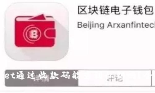 TPWallet通过收款码能查到私钥吗？全面解析